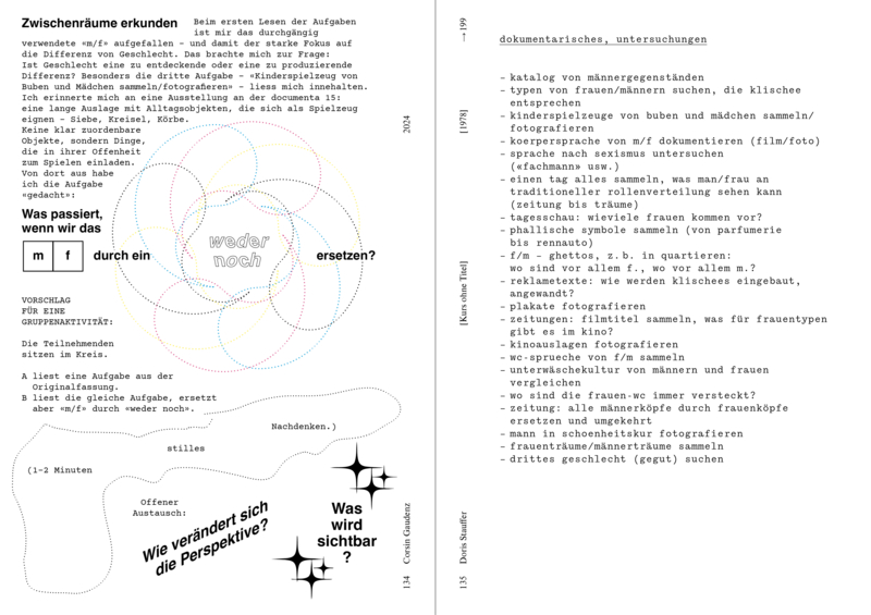 Doris Stauffer Source Book. Ideen für eine kollektive Kunstpraxis - Mara Züst and Simone Koller - Image 2