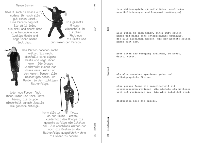 Doris Stauffer Source Book. Ideen für eine kollektive Kunstpraxis - Mara Züst and Simone Koller - Image 6
